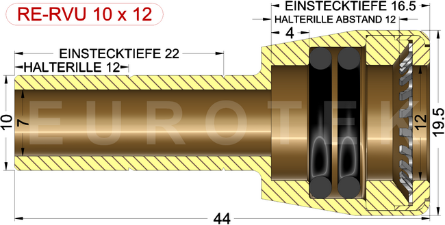 description